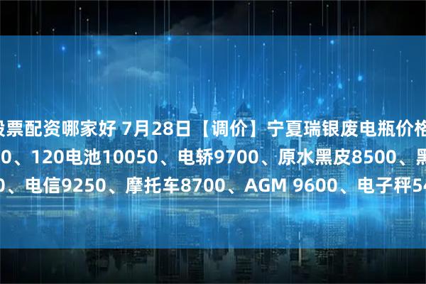 股票配资哪家好 7月28日【调价】宁夏瑞银废电瓶价格：电动9850、白壳9900、120电池10050、电轿9700、原水黑皮8500、黑壳10150、电信9250、摩托车8700、AGM 9600、电子秤5400、2公斤8800。（单位：元/吨）